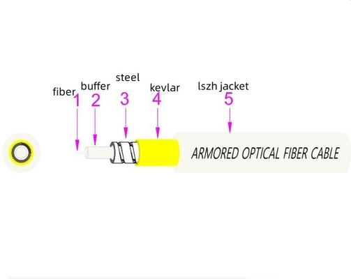 خرید White 1 Core Indoor Outdoor Armored Fiber 1km 3.0mm Stainless Steel G.657A2 ساخت آنلاین