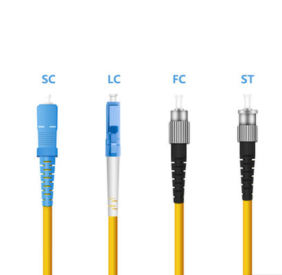 خرید شبکه وای فای HXCOWO SC/FC/LC/ST/MTRJ/MU/DIN UPC APC Connector سیم پیچ فیبر نوری تولید آنلاین