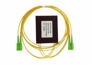 خرید 1260nm-1650nm 2x2 PLC Splitter Module Fiber Polarization Beam Splitter ساخت آنلاین